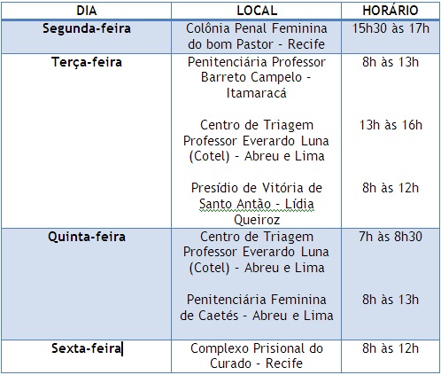 Tabela Pastoral Carcerária2