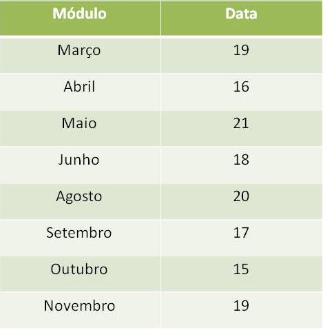calendário escola